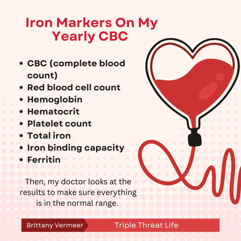 a graphic that shows blood markers to test of iron deficiency